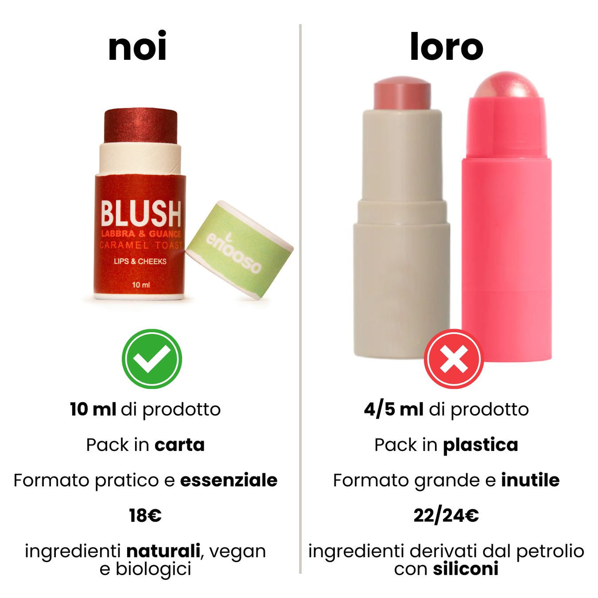 Balsamo labbra + Blush Caramel Toast