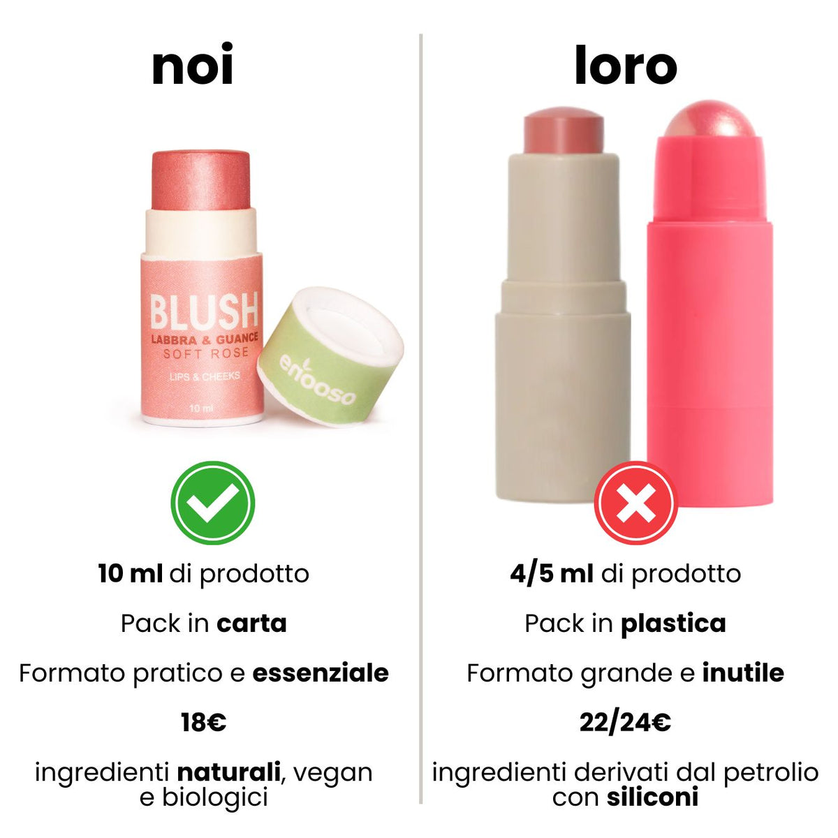 Balsamo labbra + Blush Soft Rose