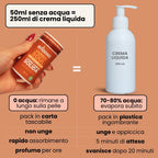Amber Soul - Crema Corpo Profumata