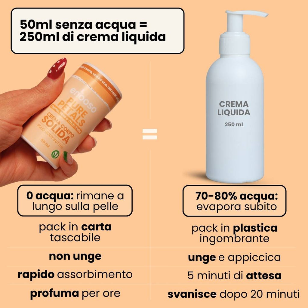 Pure Petals - Crema Corpo Profumata