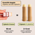 Balsamo Labbra CHOCO - Cioccolato