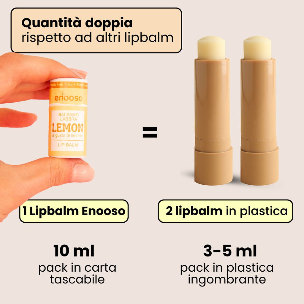 Balsamo Labbra LEMON - Limon