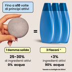Routine Corpo Enooso