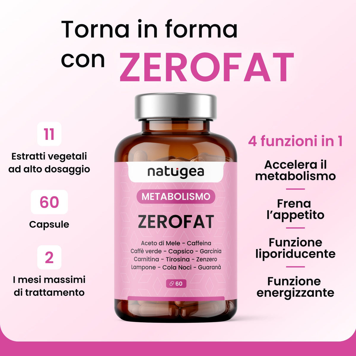 ZEROFAT® · Caffeina, carnitina e guaranà