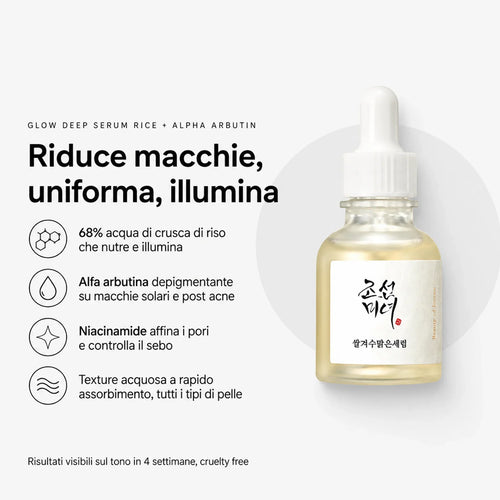 Beauty of Joseon Glow Deep Serum – Siero Illuminante 30ml