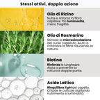 Set Solido Caduta Capelli - Rinforza e Protegge