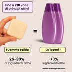 Shampoo Solido Anticrespo per Capelli Secchi o Ricci